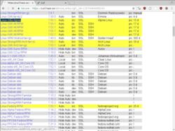 Thumbnail image of The curl website